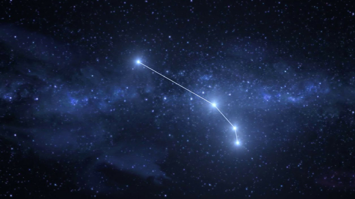 Созвездие Большой Медведицы